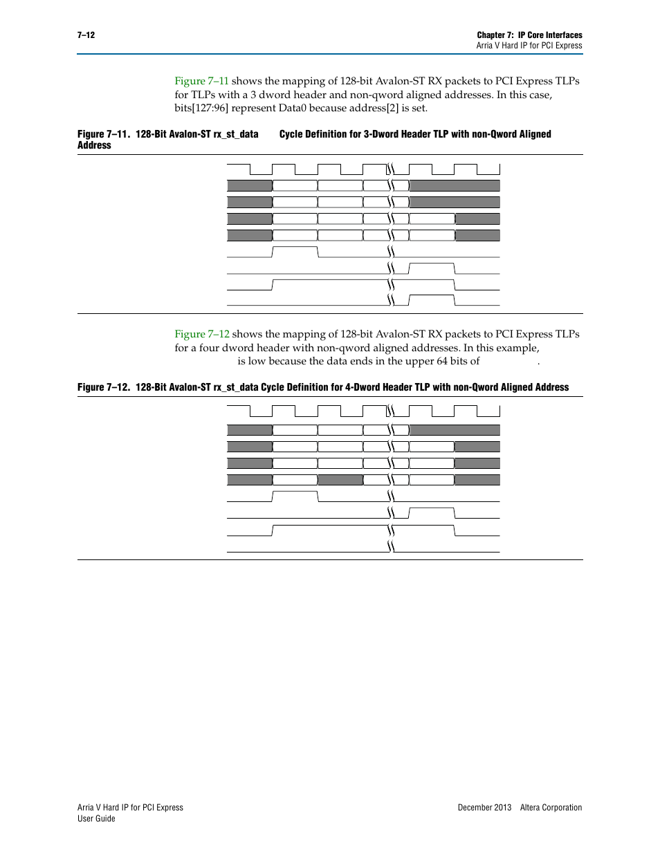 Altera Arria V Hard IP for PCI Express User Manual | Page 110 / 288