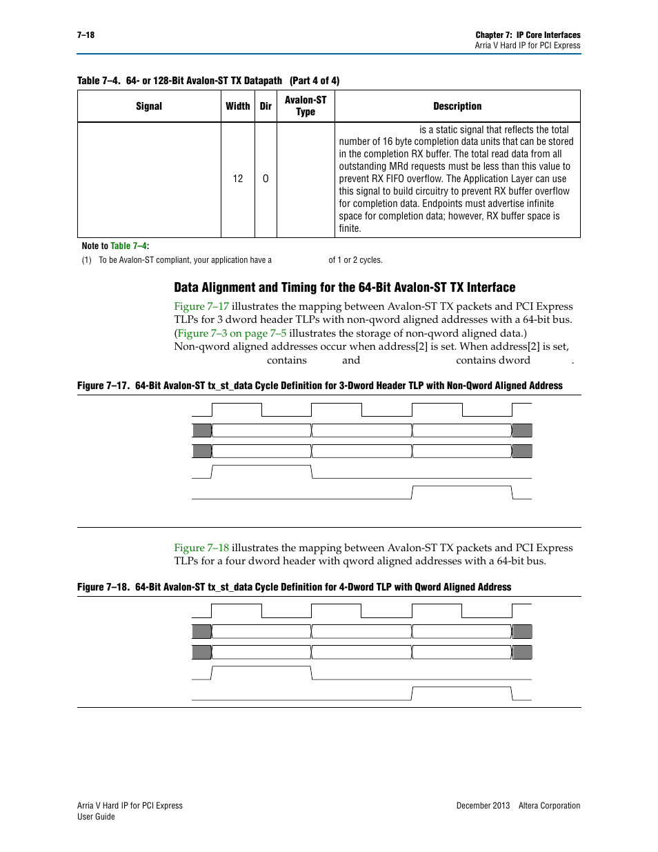 Figure 7–17 | Altera Arria V Hard IP for PCI Express User Manual | Page 116 / 288