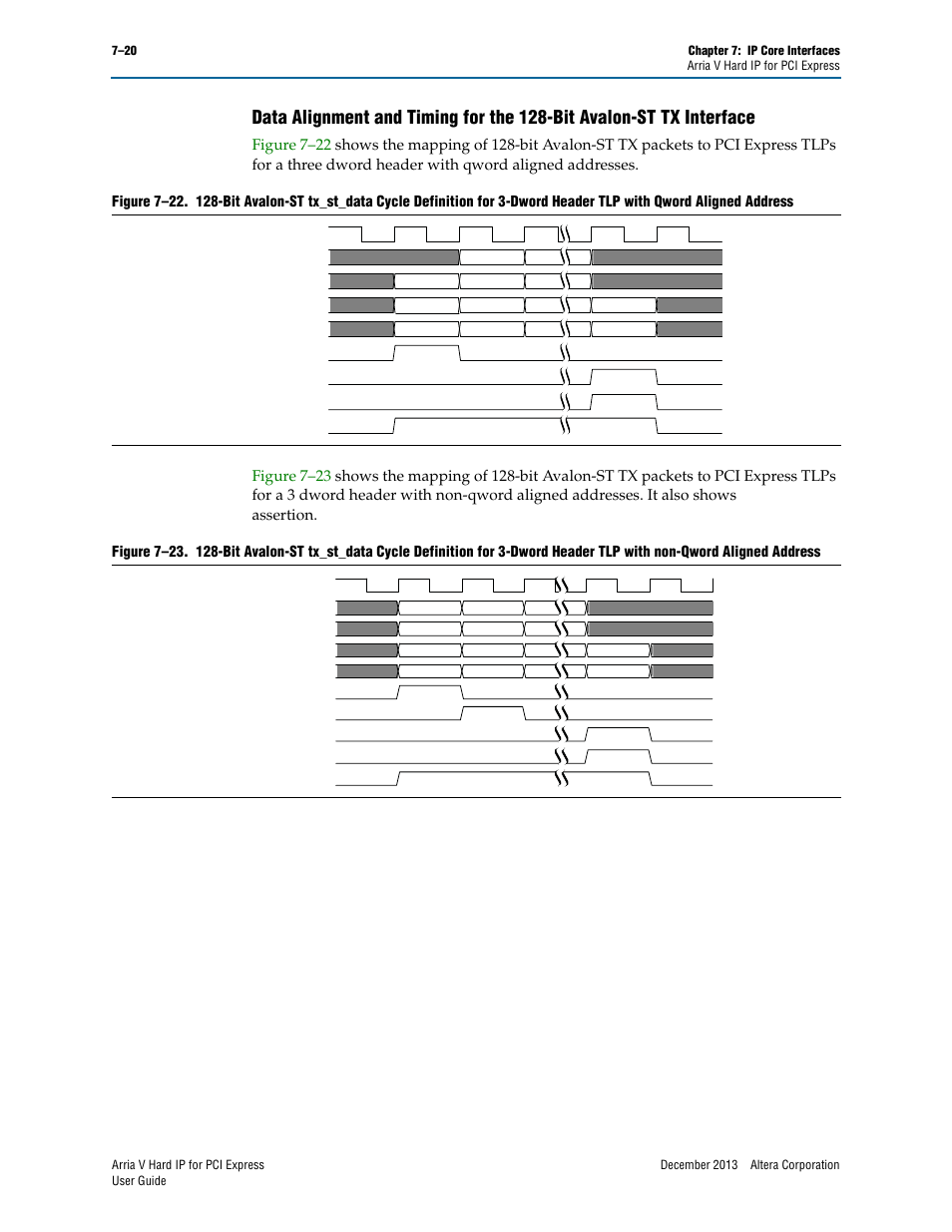 Altera Arria V Hard IP for PCI Express User Manual | Page 118 / 288