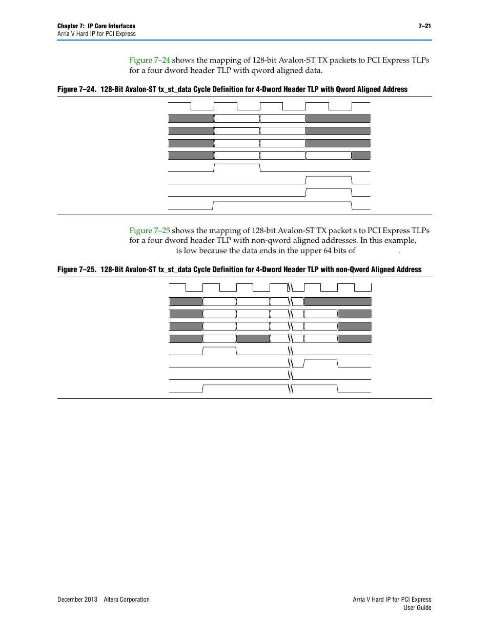 Altera Arria V Hard IP for PCI Express User Manual | Page 119 / 288