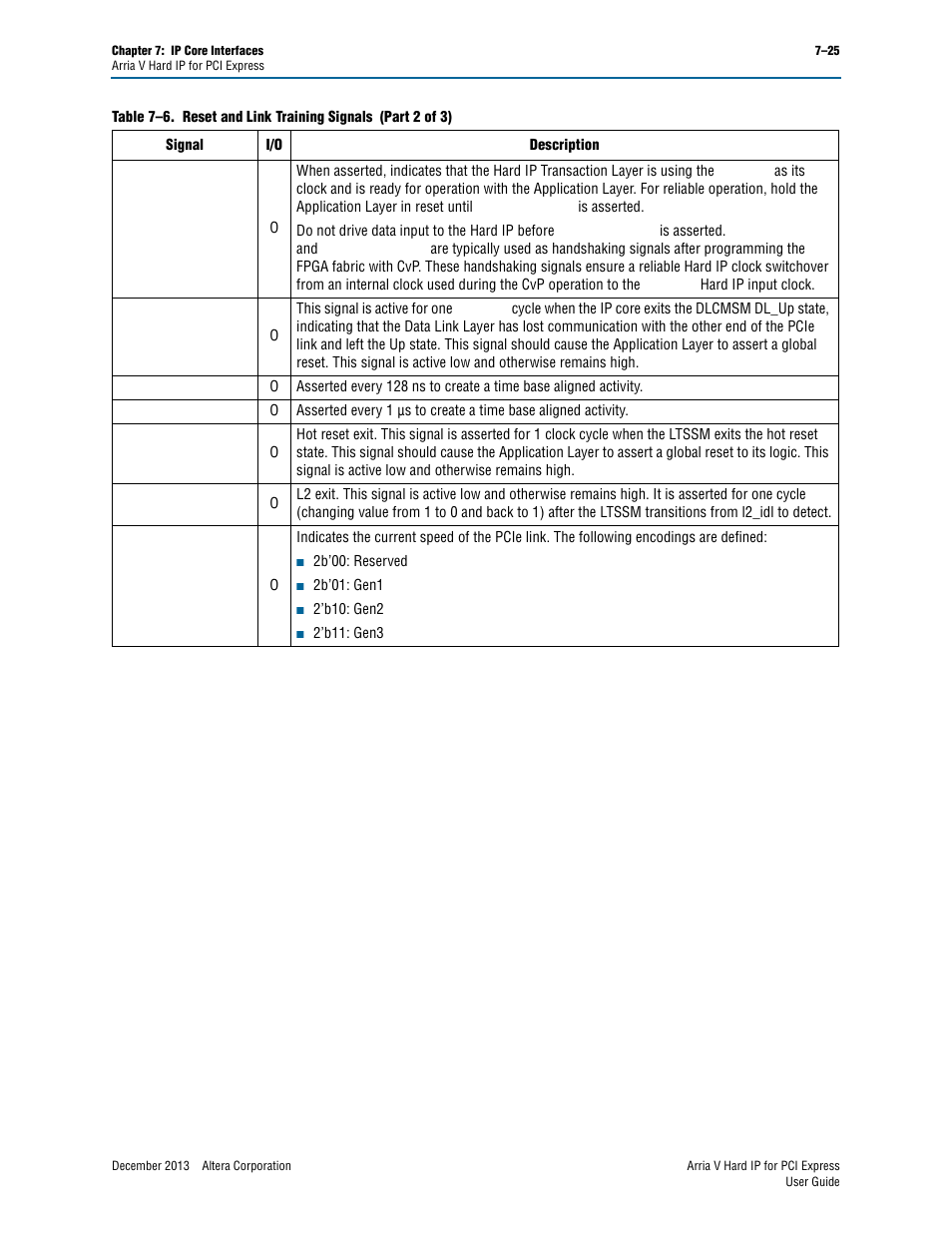 Altera Arria V Hard IP for PCI Express User Manual | Page 123 / 288