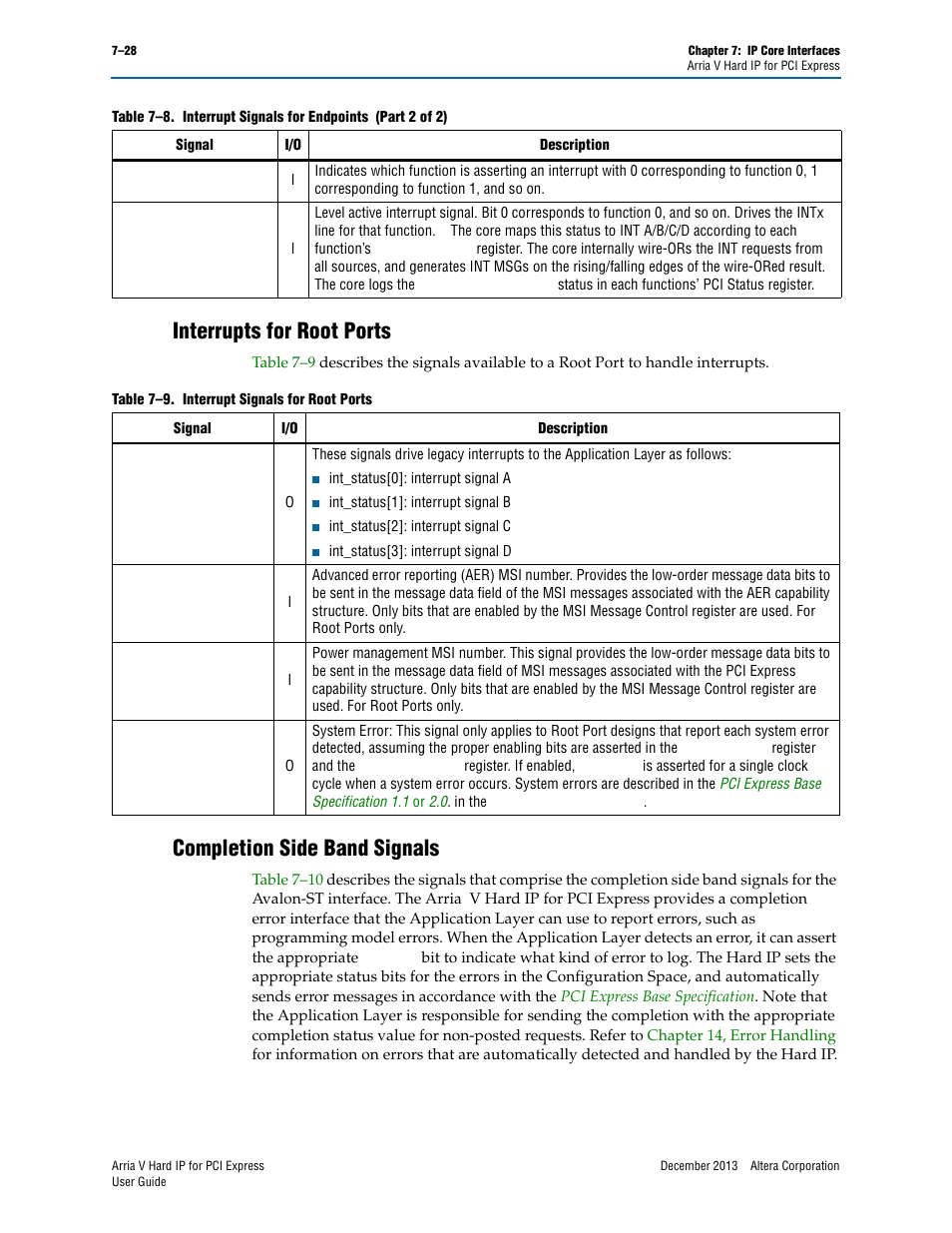 Interrupts for root ports, Completion side band signals | Altera Arria V Hard IP for PCI Express User Manual | Page 126 / 288