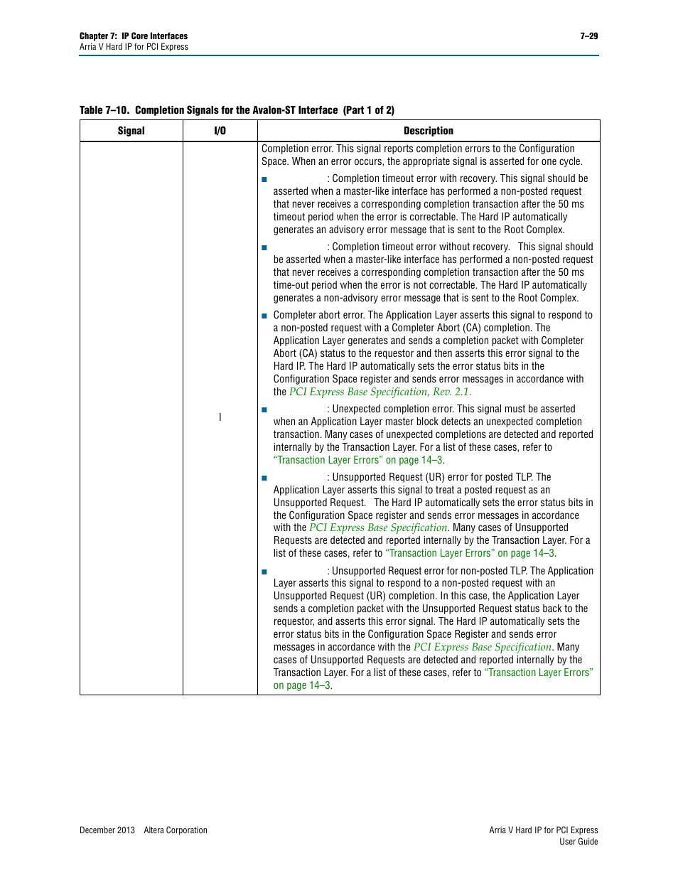 Altera Arria V Hard IP for PCI Express User Manual | Page 127 / 288