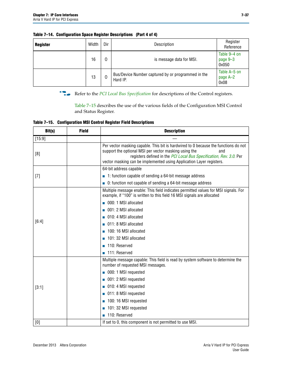 Table 7–15 | Altera Arria V Hard IP for PCI Express User Manual | Page 135 / 288