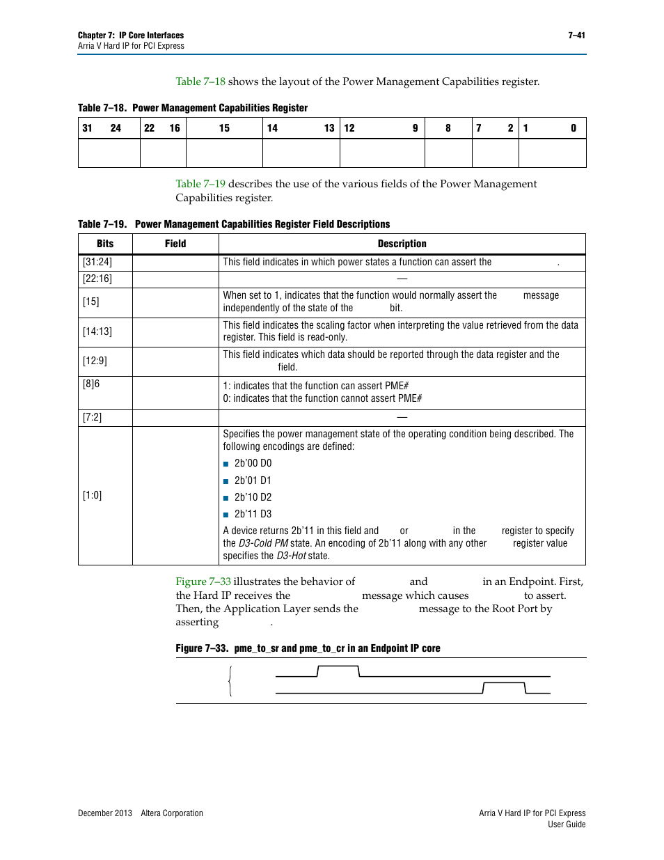 Altera Arria V Hard IP for PCI Express User Manual | Page 139 / 288