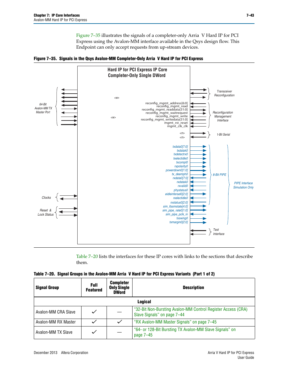 Altera Arria V Hard IP for PCI Express User Manual | Page 141 / 288