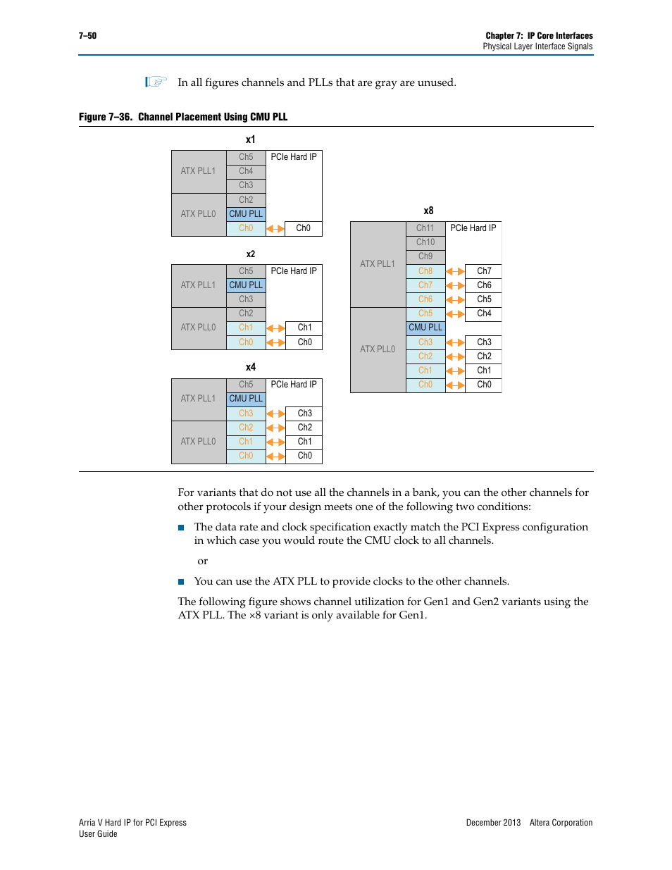 Altera Arria V Hard IP for PCI Express User Manual | Page 148 / 288