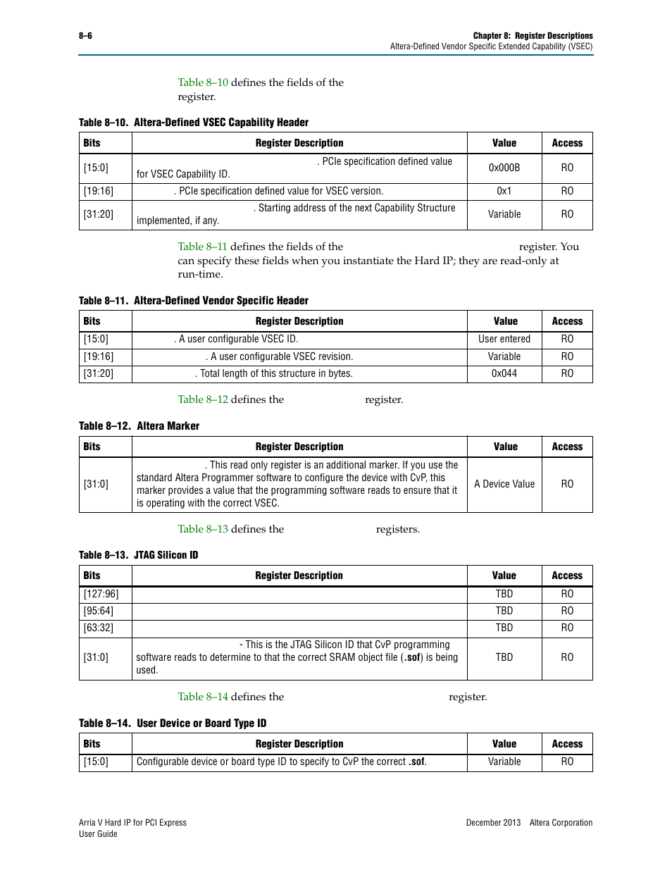 Altera Arria V Hard IP for PCI Express User Manual | Page 160 / 288