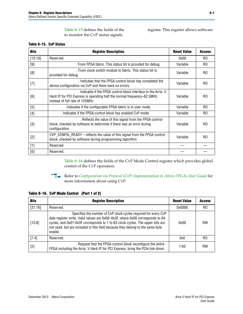 Altera Arria V Hard IP for PCI Express User Manual | Page 161 / 288