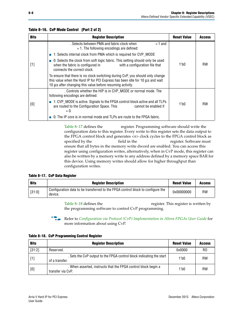 Altera Arria V Hard IP for PCI Express User Manual | Page 162 / 288