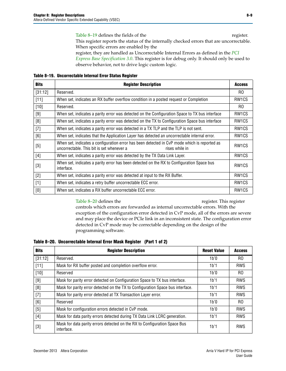 Altera Arria V Hard IP for PCI Express User Manual | Page 163 / 288