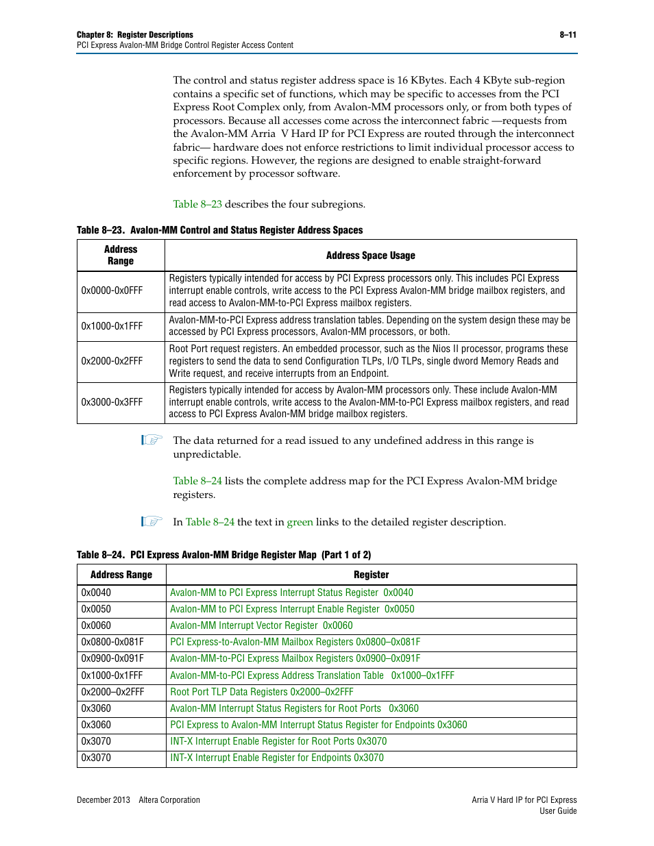 Altera Arria V Hard IP for PCI Express User Manual | Page 165 / 288