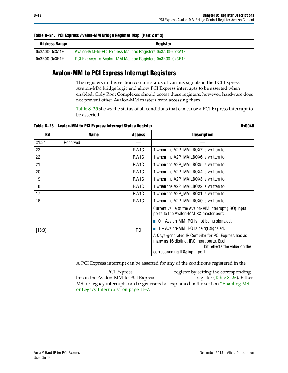 Avalon-mm to pci express interrupt registers, Avalon-mm to pci express interrupt registers –12 | Altera Arria V Hard IP for PCI Express User Manual | Page 166 / 288