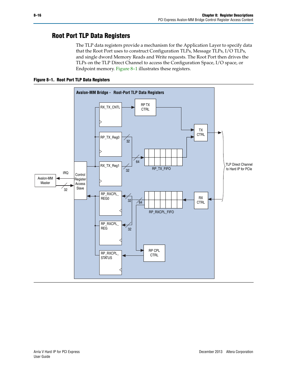 Root port tlp data registers, Root port tlp data registers –16 | Altera Arria V Hard IP for PCI Express User Manual | Page 170 / 288