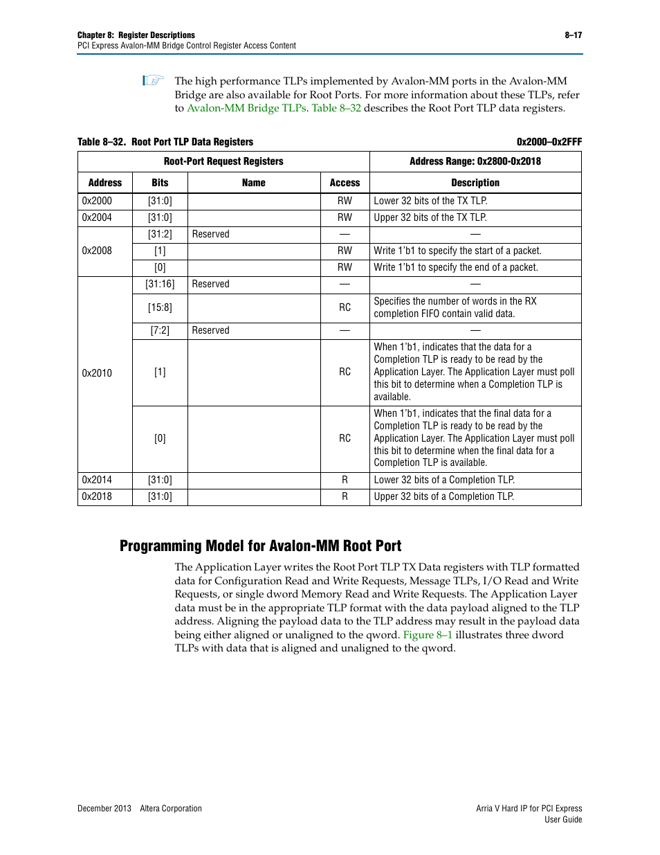 Programming model for avalon-mm root port, Programming model for avalon-mm root port –17 | Altera Arria V Hard IP for PCI Express User Manual | Page 171 / 288