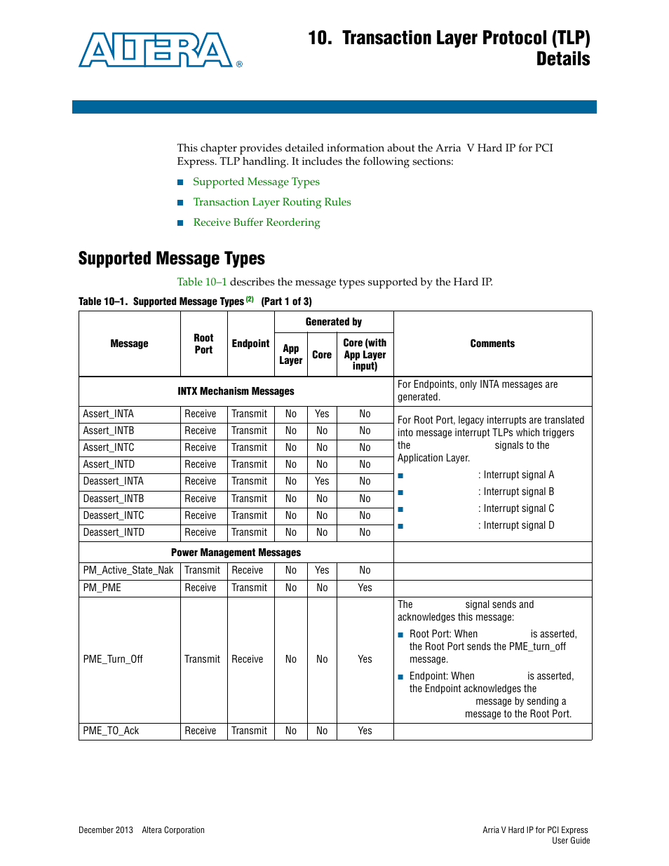 Transaction layer protocol (tlp) details, Supported message types, Supported message types –1 | Altera Arria V Hard IP for PCI Express User Manual | Page 189 / 288