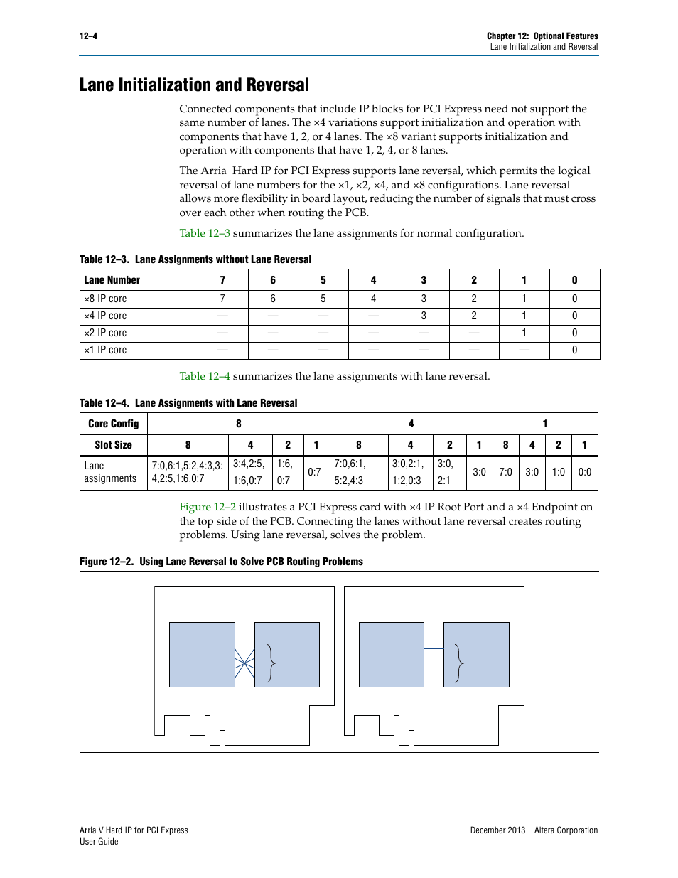 Lane initialization and reversal, Lane initialization and reversal –4 | Altera Arria V Hard IP for PCI Express User Manual | Page 206 / 288