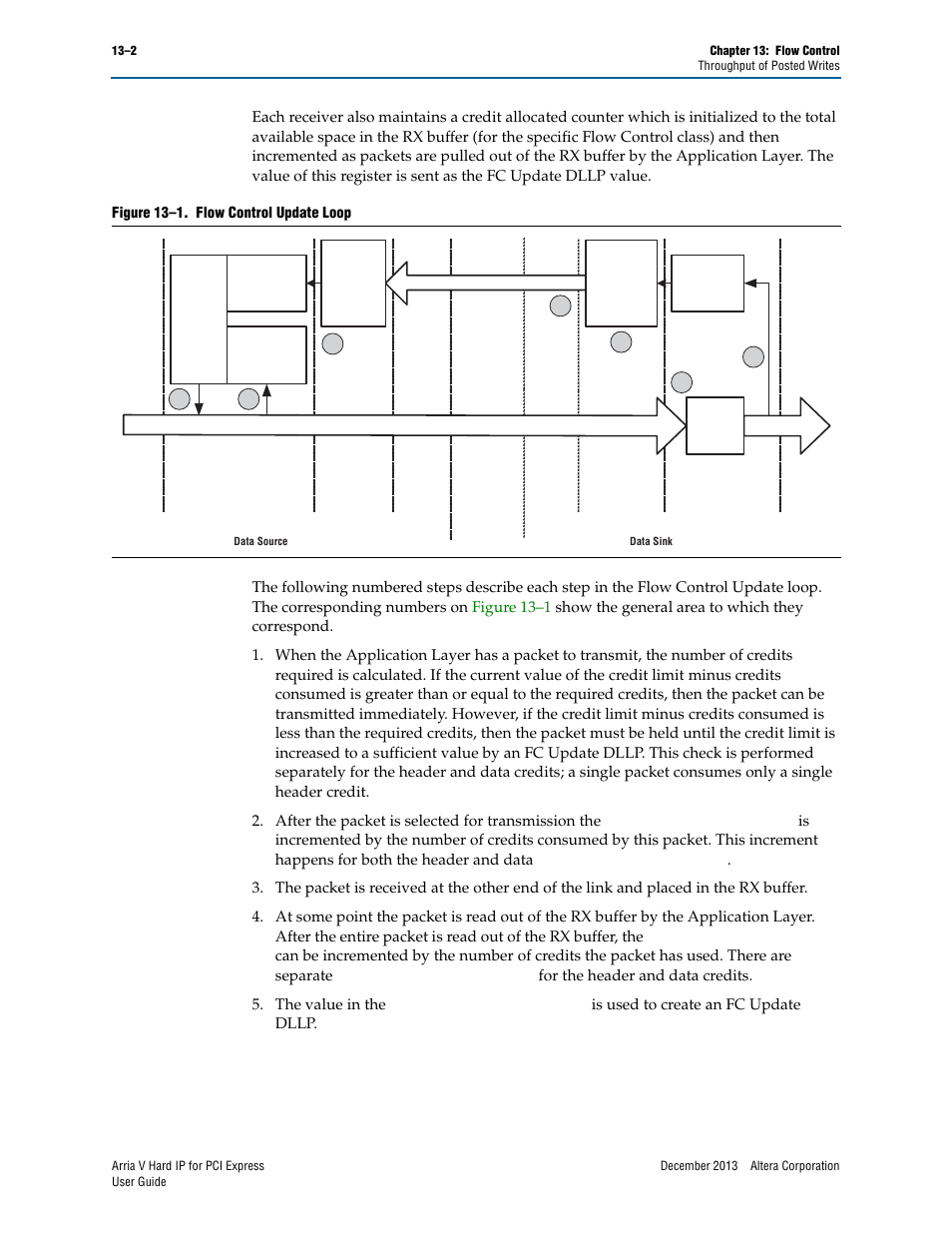 N in, Figure 13–1, If the w | Altera Arria V Hard IP for PCI Express User Manual | Page 208 / 288