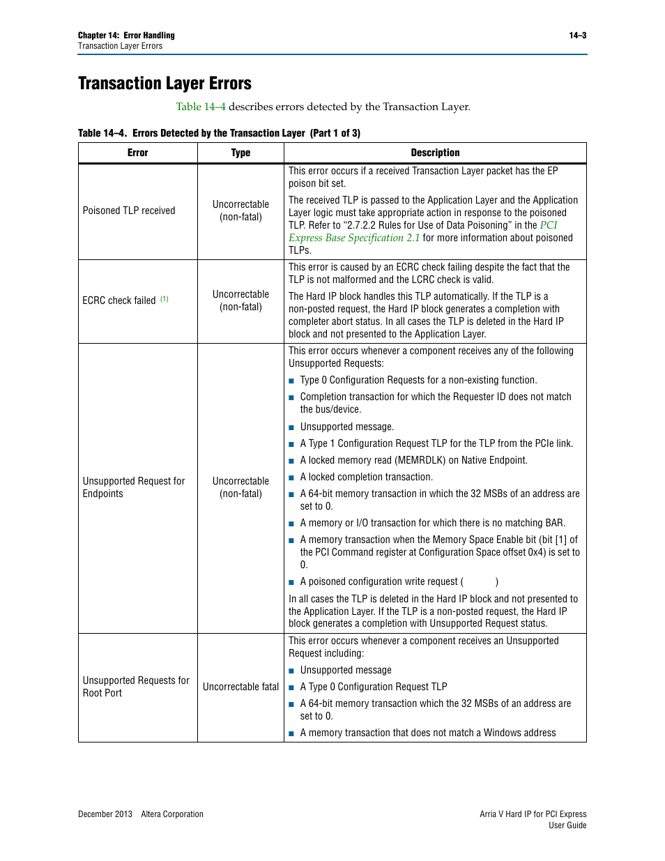 Transaction layer errors, Transaction layer errors –3, R to | Errors detected by the transaction, For a compr | Altera Arria V Hard IP for PCI Express User Manual | Page 213 / 288