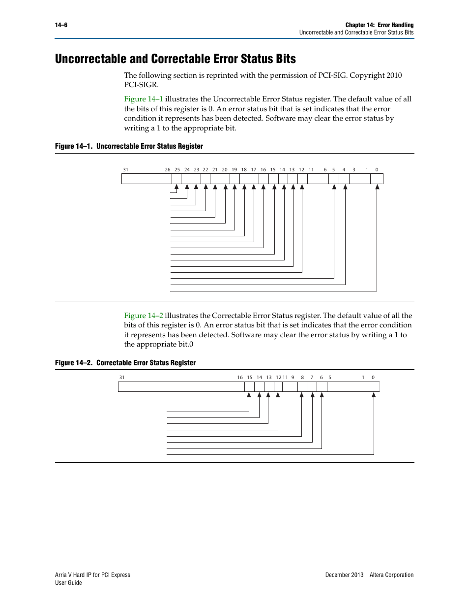 Uncorrectable and correctable error status bits, Uncorrectable and correctable error status bits –6 | Altera Arria V Hard IP for PCI Express User Manual | Page 216 / 288