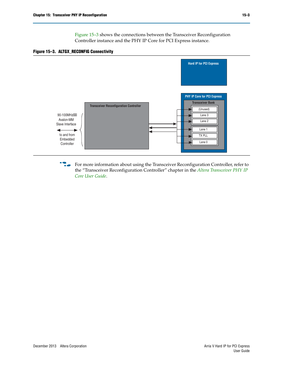 Altera Arria V Hard IP for PCI Express User Manual | Page 219 / 288