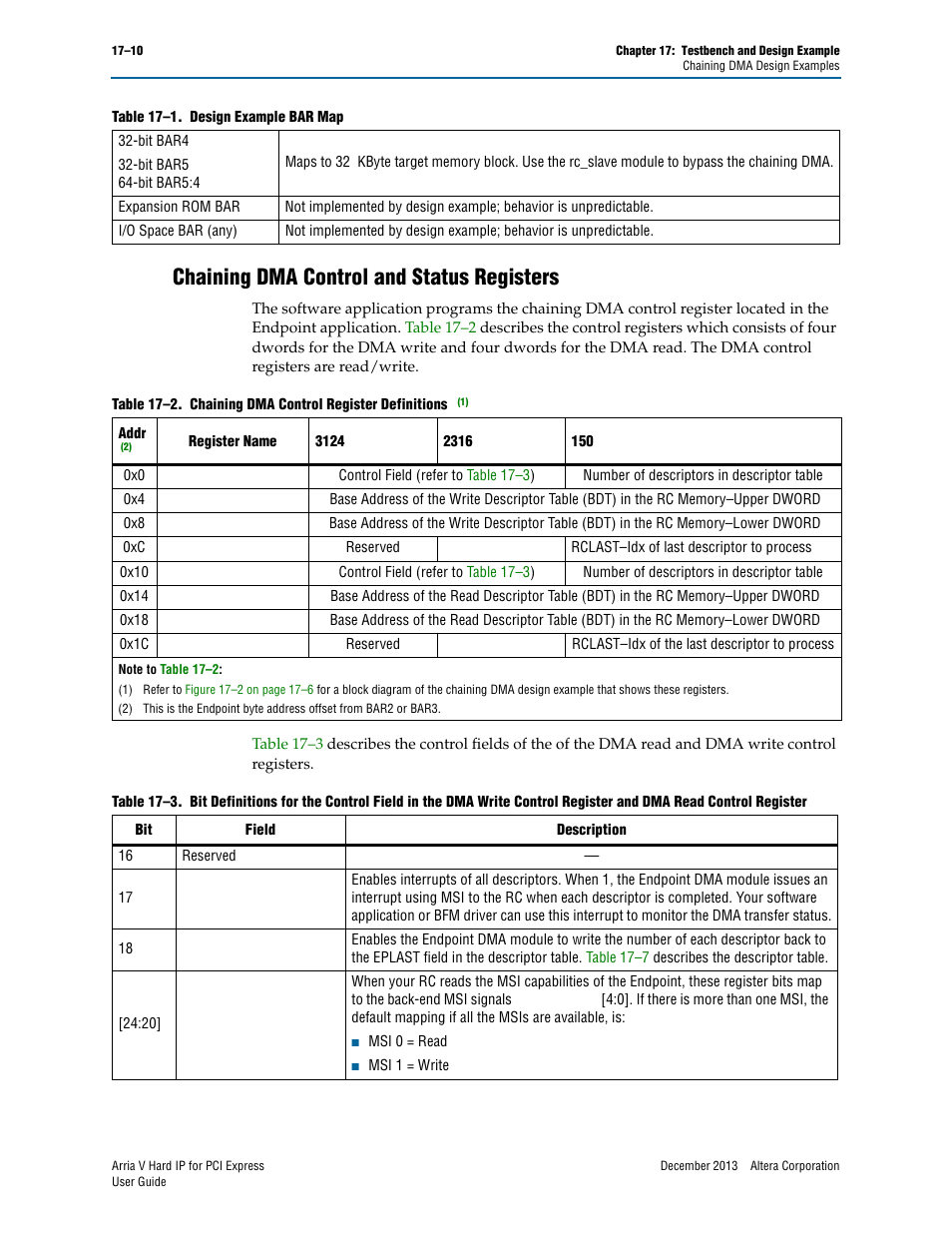 Chaining dma control and status registers, Chaining dma control and status registers –10 | Altera Arria V Hard IP for PCI Express User Manual | Page 232 / 288