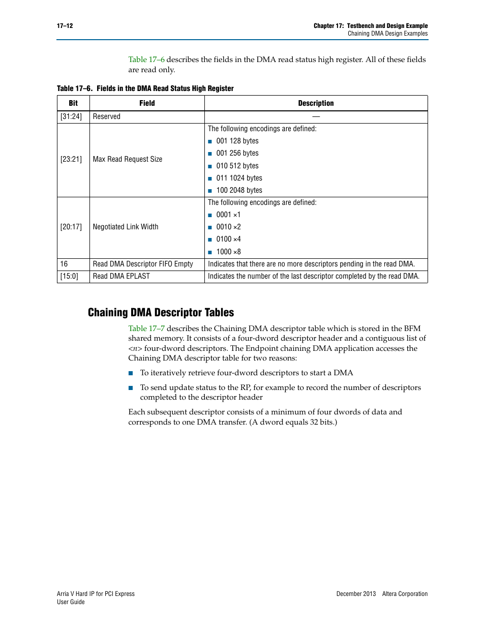 Chaining dma descriptor tables, Chaining dma descriptor tables –12, Table 17–6 | Altera Arria V Hard IP for PCI Express User Manual | Page 234 / 288