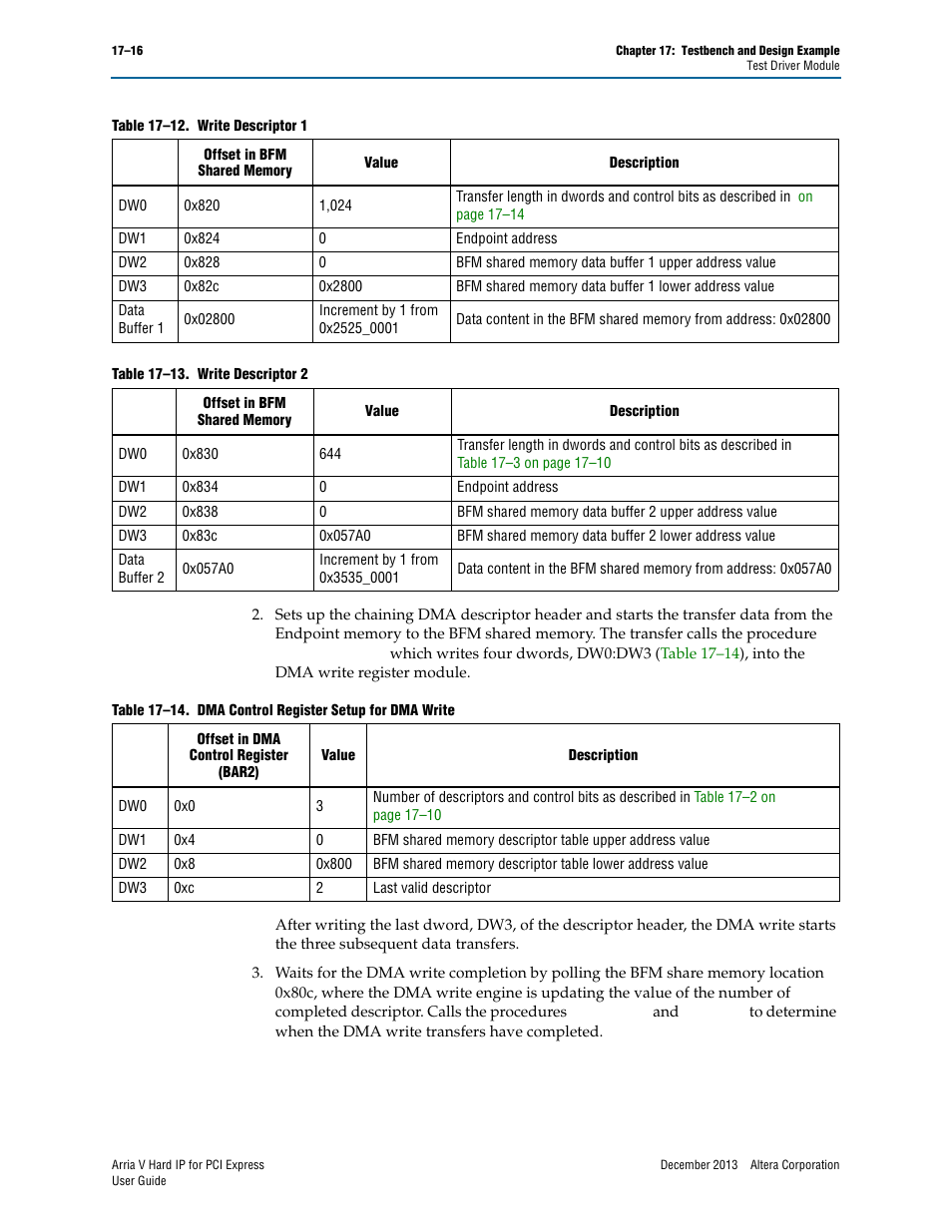 Table 17–12, Table 17–13 | Altera Arria V Hard IP for PCI Express User Manual | Page 238 / 288