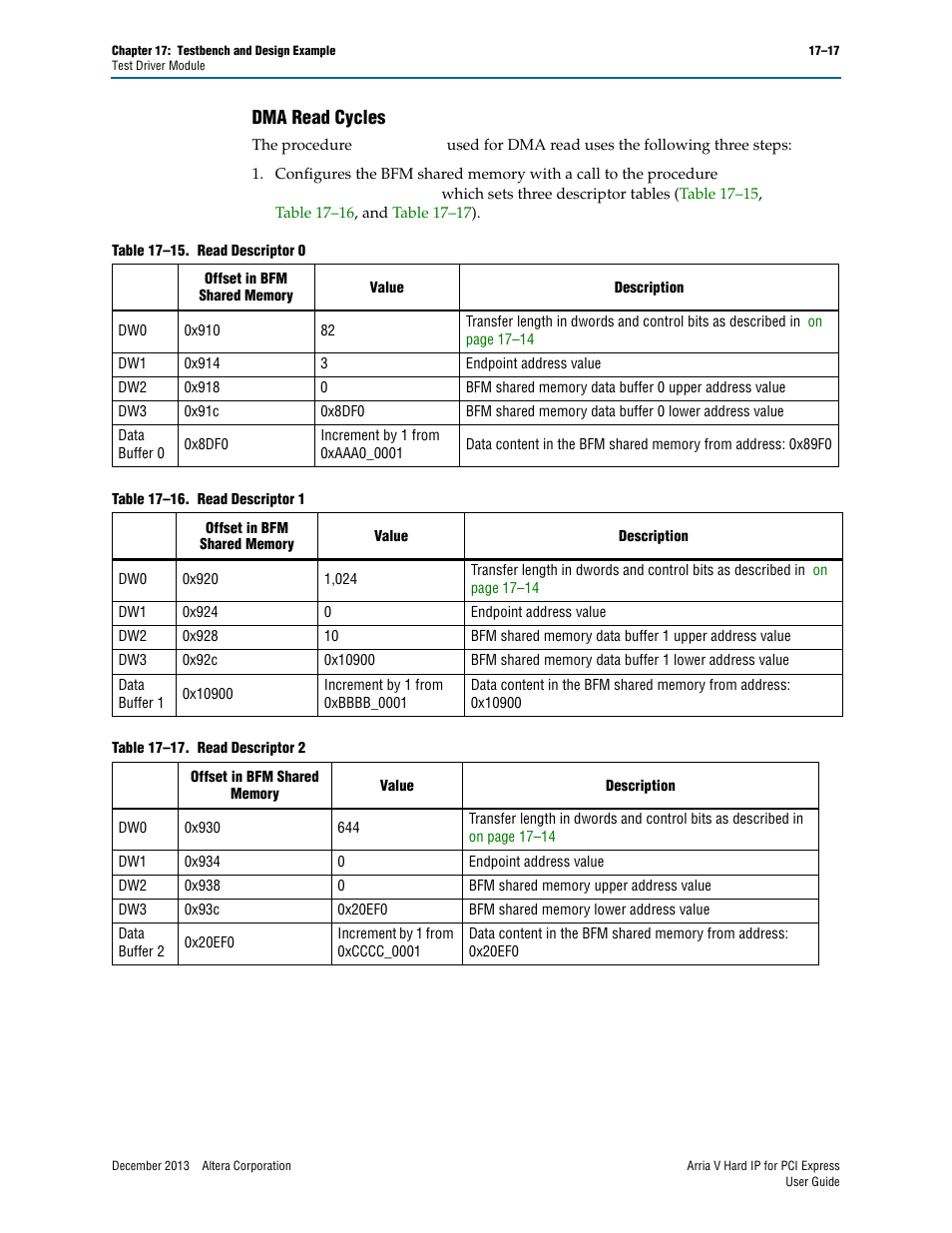 Dma read cycles, Dma read cycles –17 | Altera Arria V Hard IP for PCI Express User Manual | Page 239 / 288