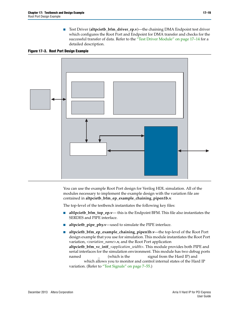 Altera Arria V Hard IP for PCI Express User Manual | Page 241 / 288