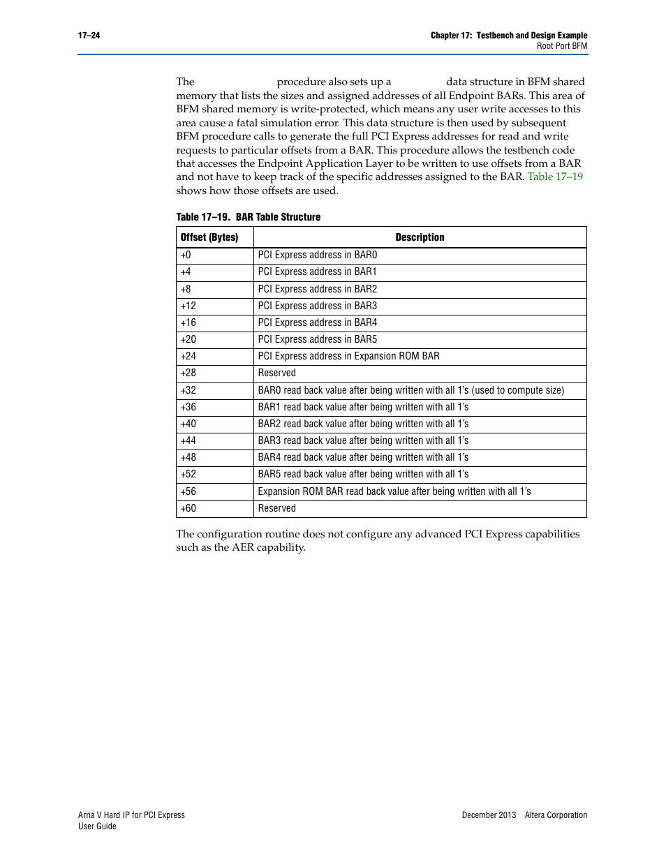 Altera Arria V Hard IP for PCI Express User Manual | Page 246 / 288
