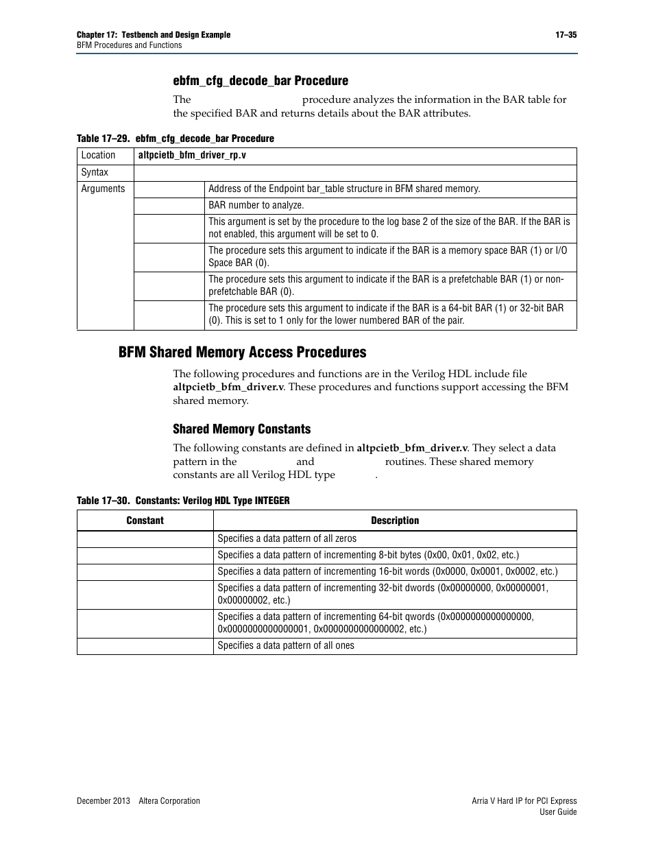 Ebfm_cfg_decode_bar procedure, Bfm shared memory access procedures, Shared memory constants | Ebfm_cfg_decode_bar procedure –35, Bfm shared memory access procedures –35, Shared memory constants –35, Bfm shared memory access | Altera Arria V Hard IP for PCI Express User Manual | Page 257 / 288