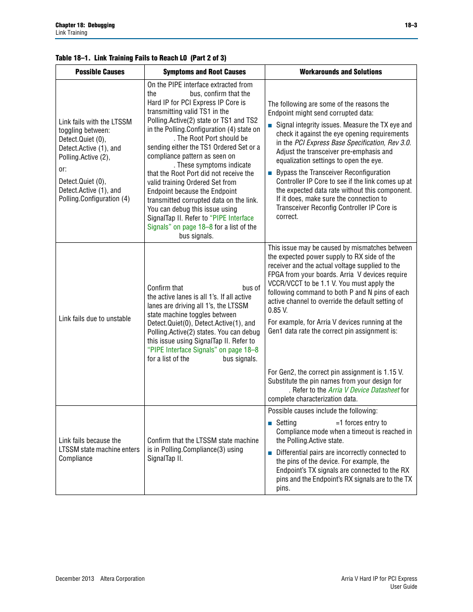 Altera Arria V Hard IP for PCI Express User Manual | Page 273 / 288