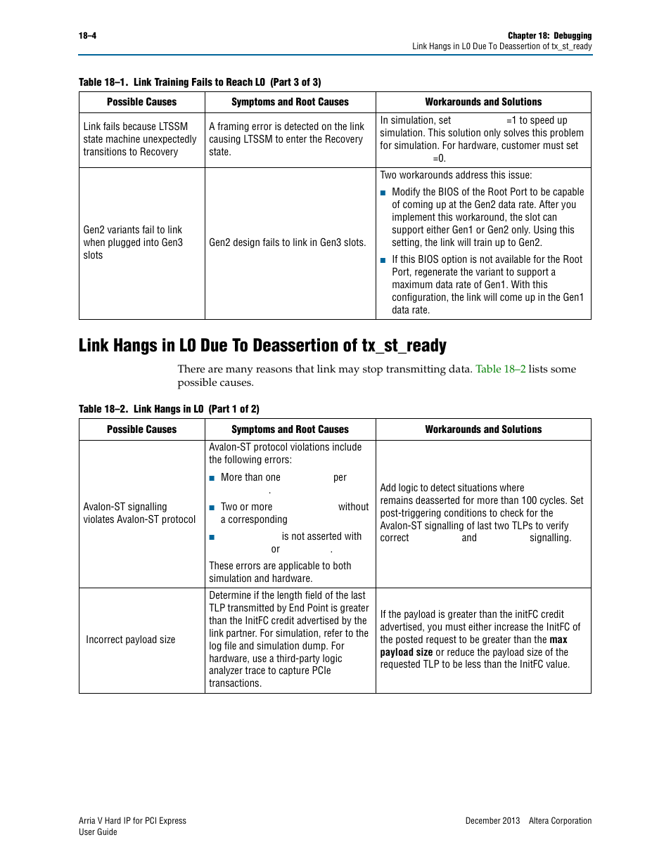 Link hangs in l0 due to deassertion of tx_st_ready | Altera Arria V Hard IP for PCI Express User Manual | Page 274 / 288