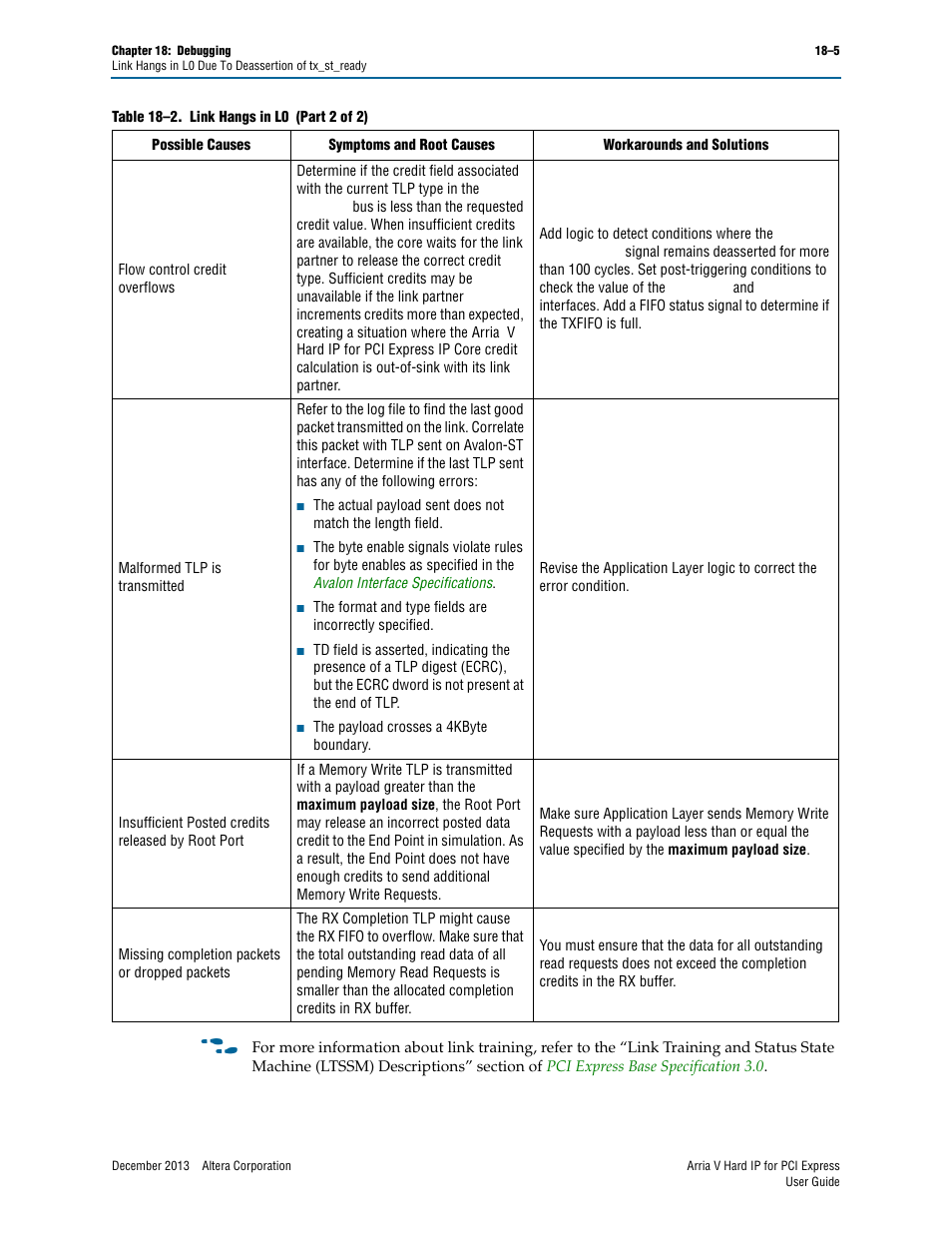 Altera Arria V Hard IP for PCI Express User Manual | Page 275 / 288