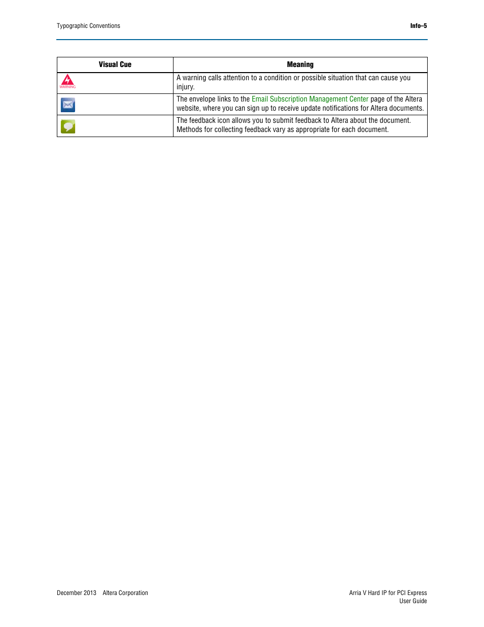 Altera Arria V Hard IP for PCI Express User Manual | Page 287 / 288
