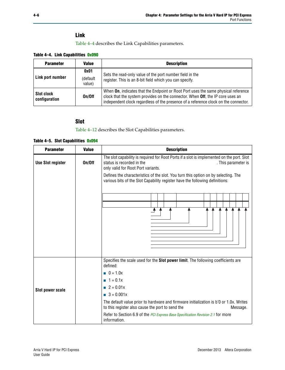 Link, Slot, Link –6 slot –6 | Altera Arria V Hard IP for PCI Express User Manual | Page 58 / 288