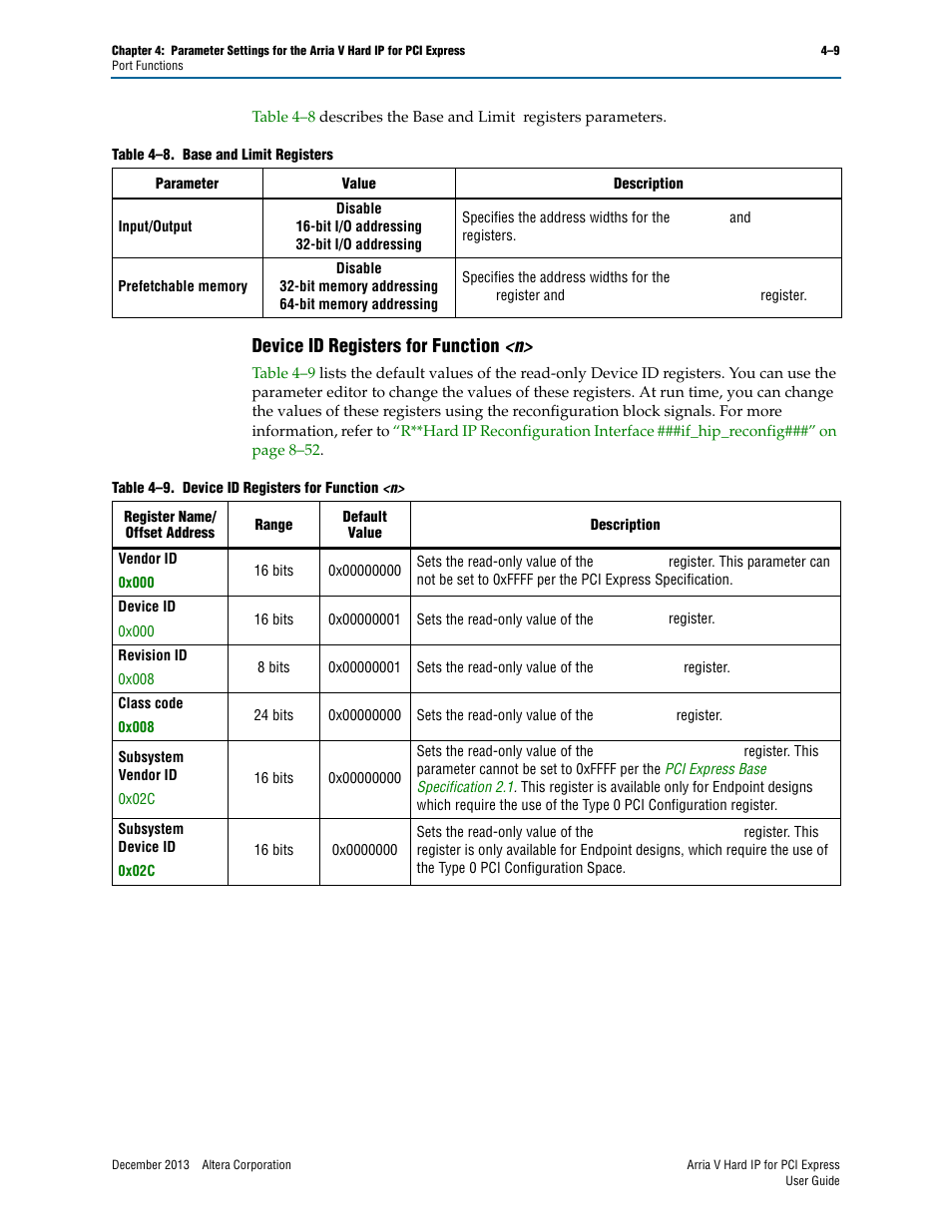Device id registers for function <n, Device id registers for function | Altera Arria V Hard IP for PCI Express User Manual | Page 61 / 288