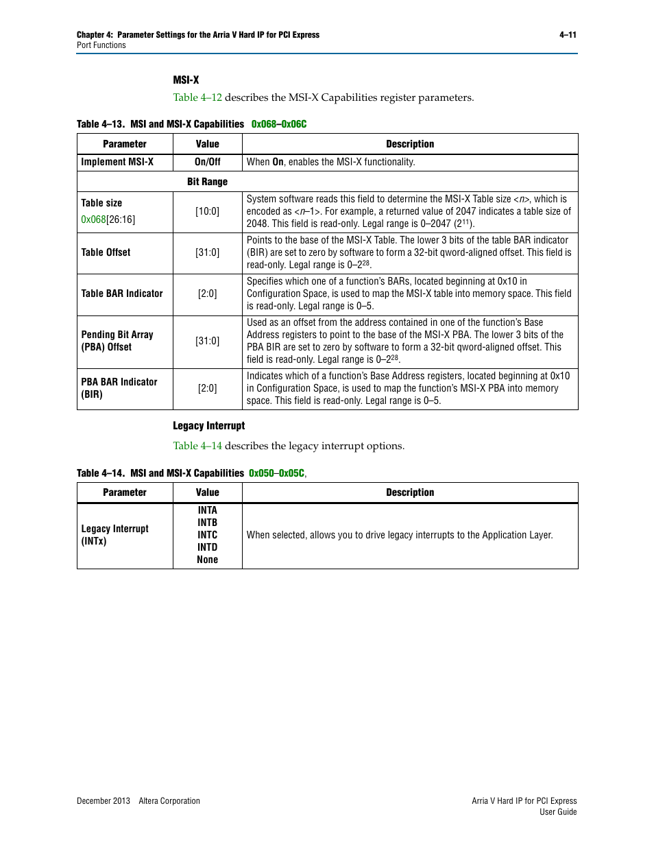 Altera Arria V Hard IP for PCI Express User Manual | Page 63 / 288