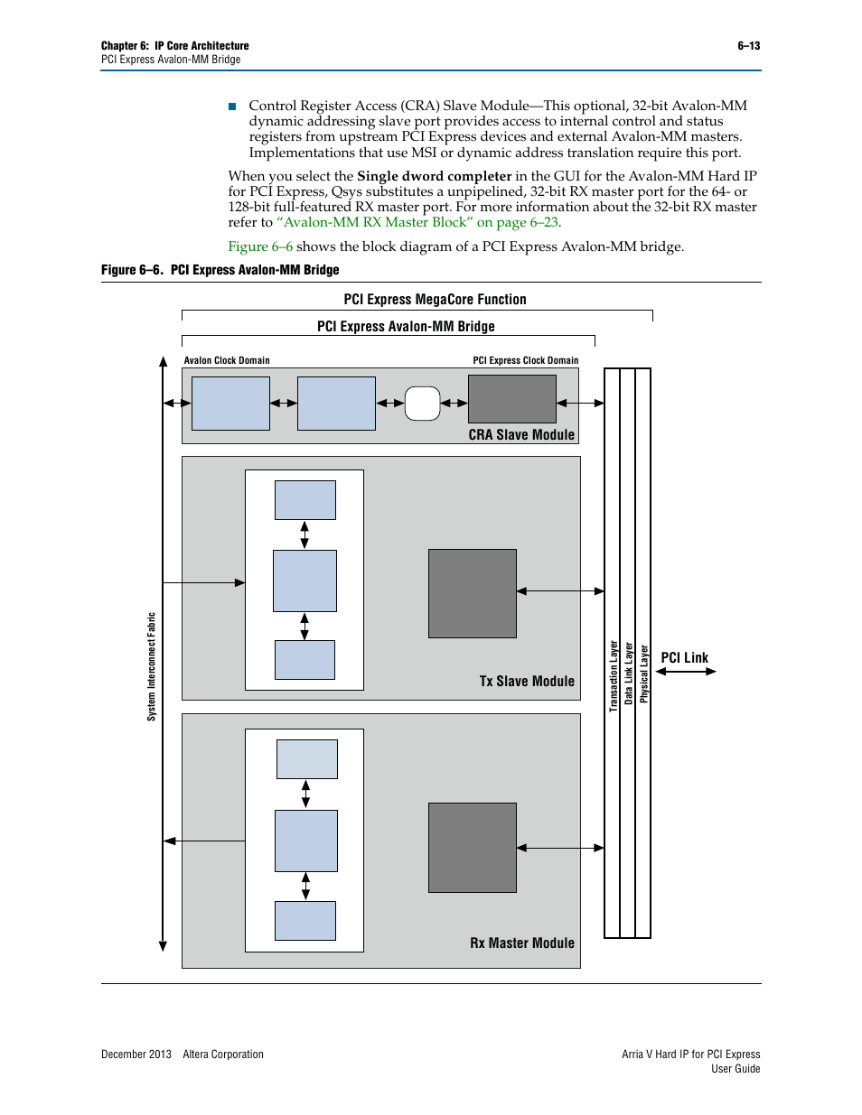 Altera Arria V Hard IP for PCI Express User Manual | Page 87 / 288