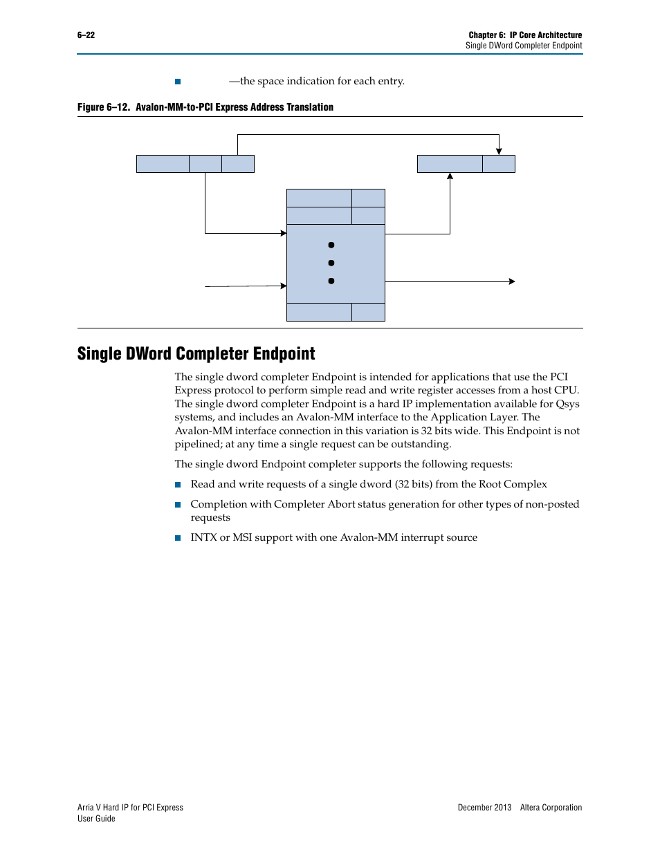 Single dword completer endpoint, Single dword completer endpoint –22, Sp[1:0] —the space indication for each entry | Altera Arria V Hard IP for PCI Express User Manual | Page 96 / 288