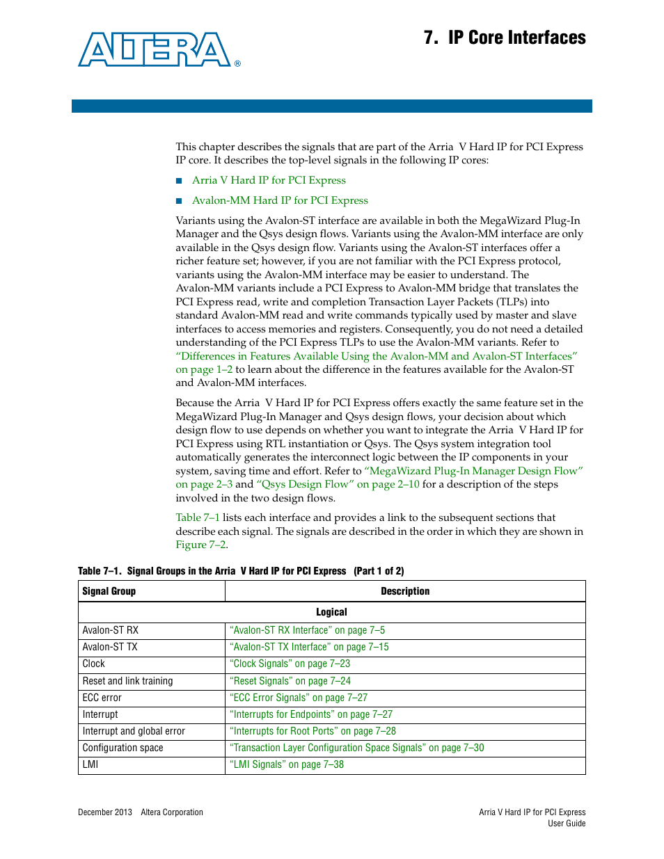 Ip core interfaces, Chapter 7. ip core interfaces | Altera Arria V Hard IP for PCI Express User Manual | Page 99 / 288