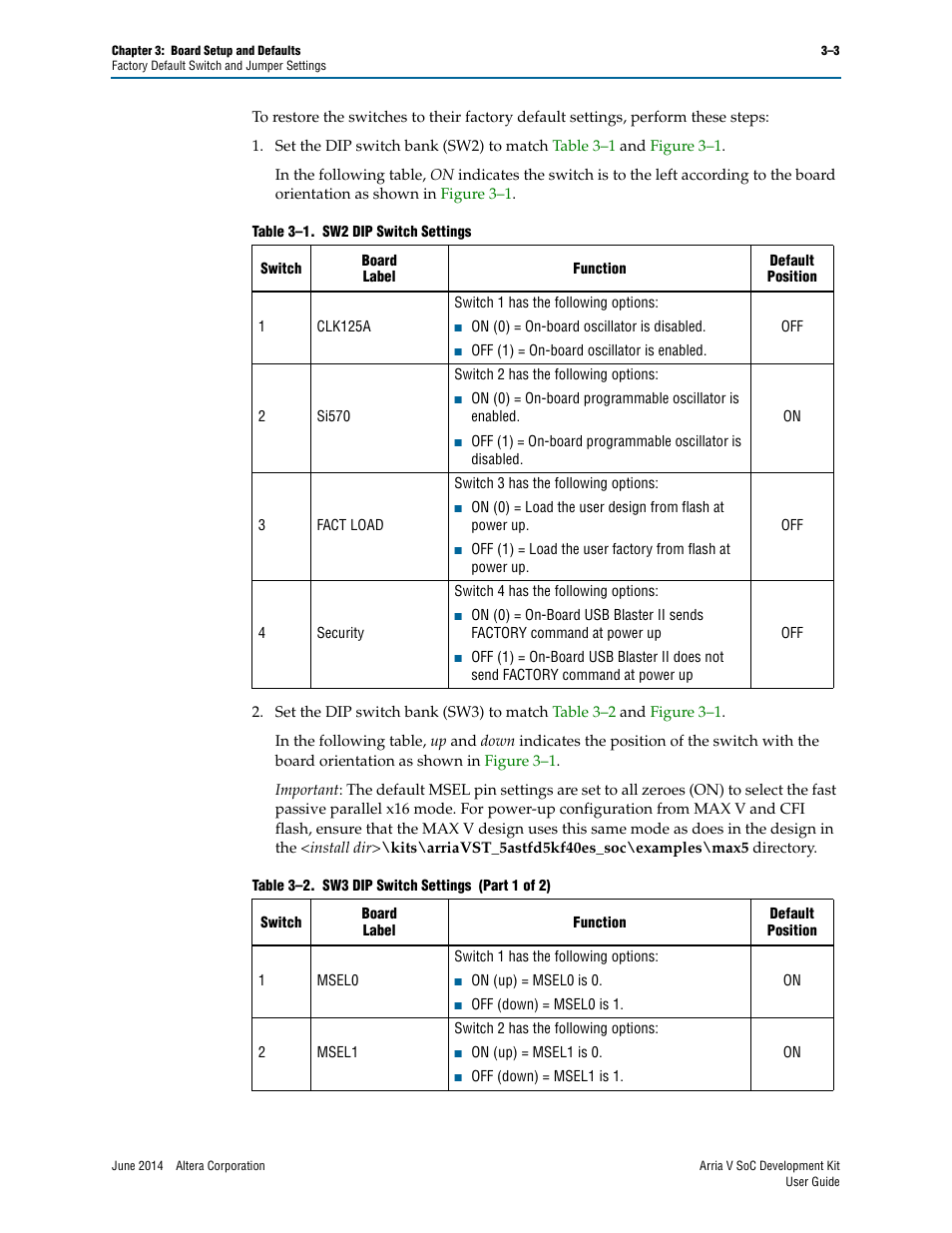 Altera Arria V SoC User Manual | Page 13 / 46