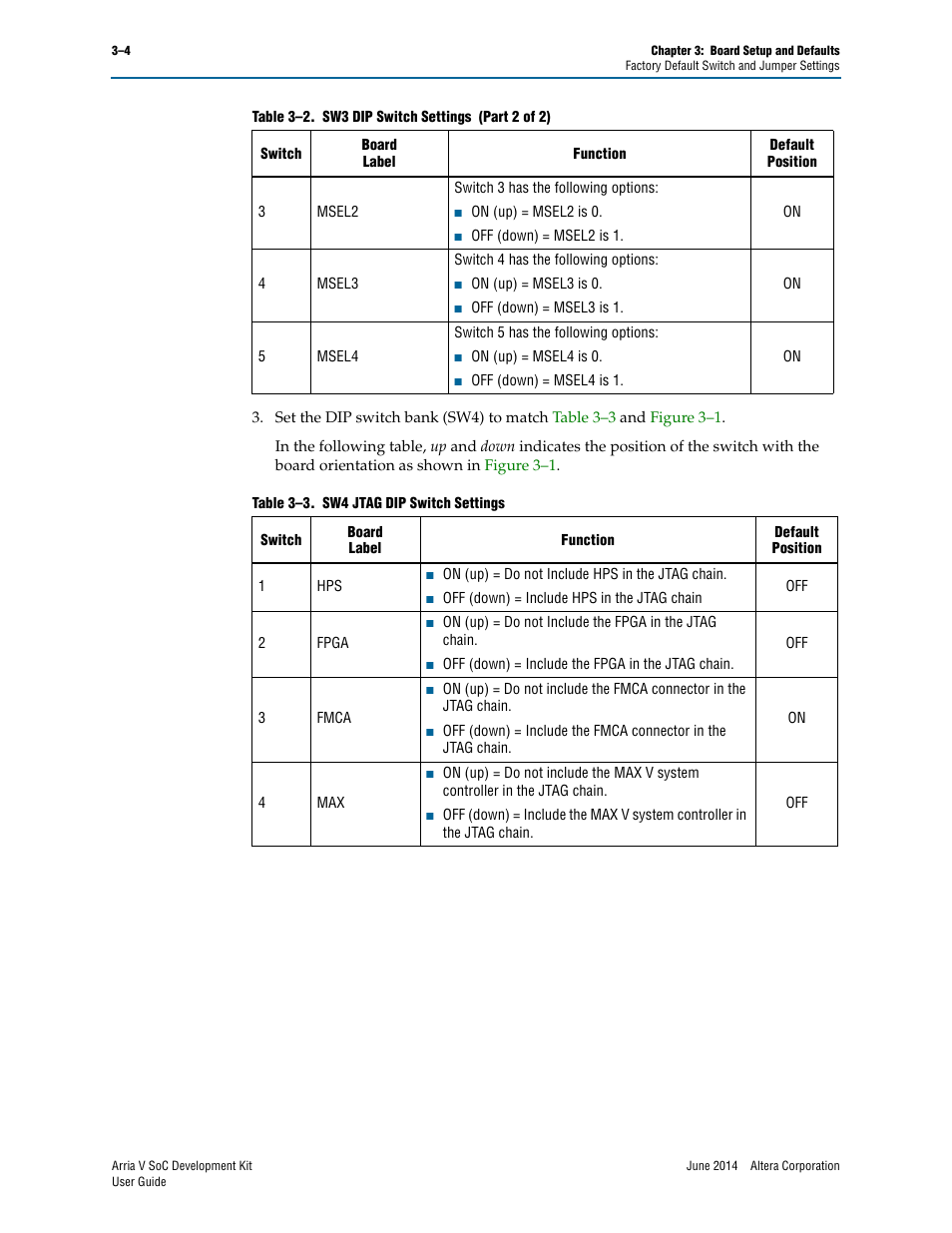 Altera Arria V SoC User Manual | Page 14 / 46