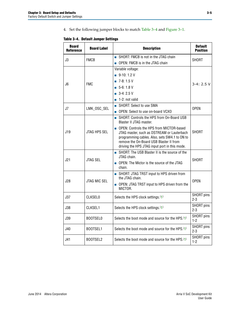 Altera Arria V SoC User Manual | Page 15 / 46