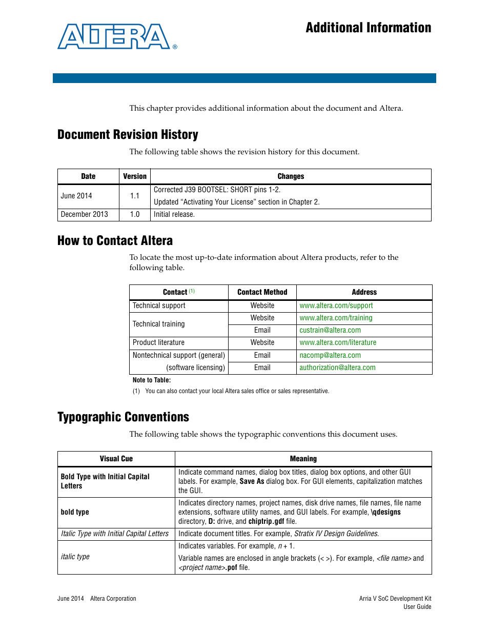 Additional information, Document revision history, How to contact altera | Typographic conventions | Altera Arria V SoC User Manual | Page 45 / 46