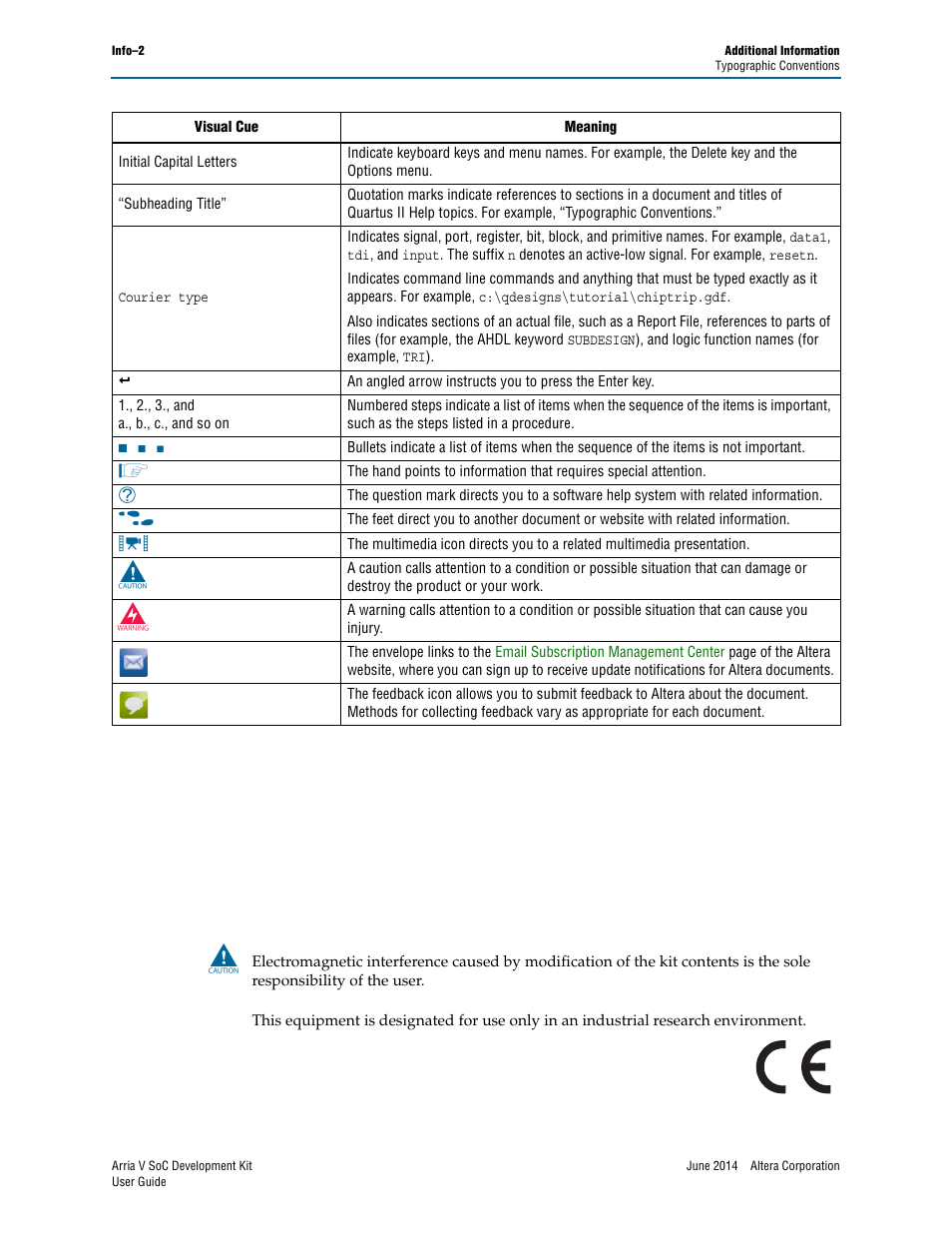 Altera Arria V SoC User Manual | Page 46 / 46