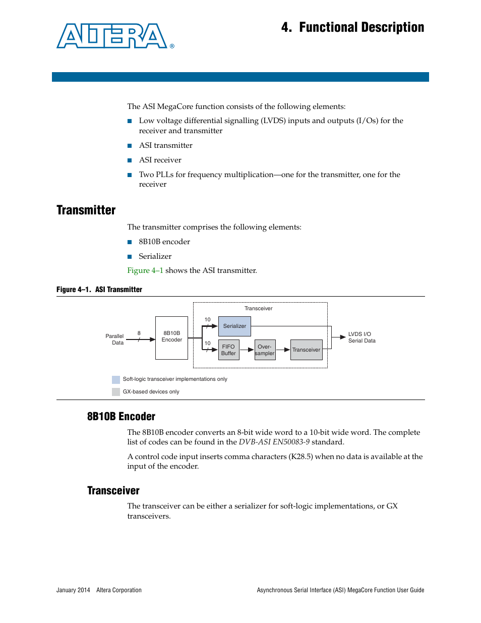 Functional description, Transmitter, 8b10b encoder | Transceiver, Chapter 4. functional description, Transmitter –1, 8b10b encoder –1 transceiver –1 | Altera ASI MegaCore Function User Manual | Page 16 / 27