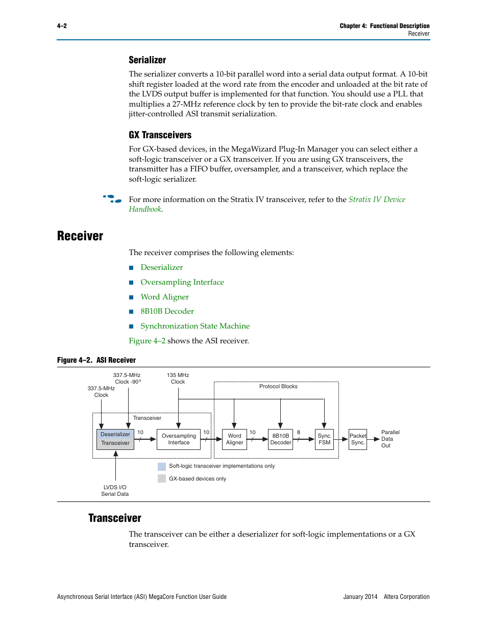 Serializer, Gx transceivers, Receiver | Transceiver, Serializer –2 gx transceivers –2, Receiver –2, Transceiver –2 | Altera ASI MegaCore Function User Manual | Page 17 / 27