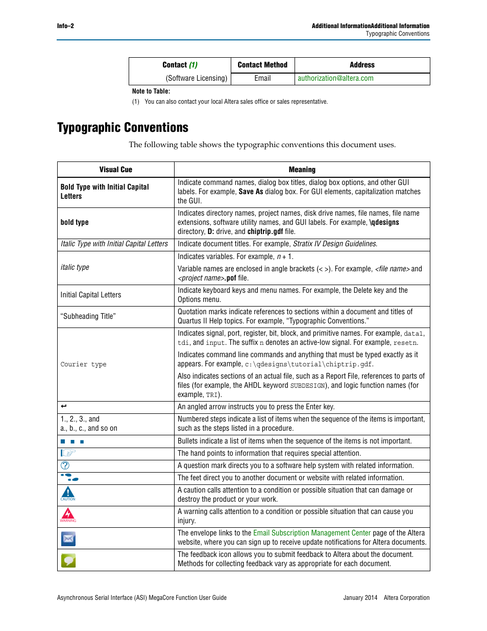 Typographic conventions | Altera ASI MegaCore Function User Manual | Page 27 / 27